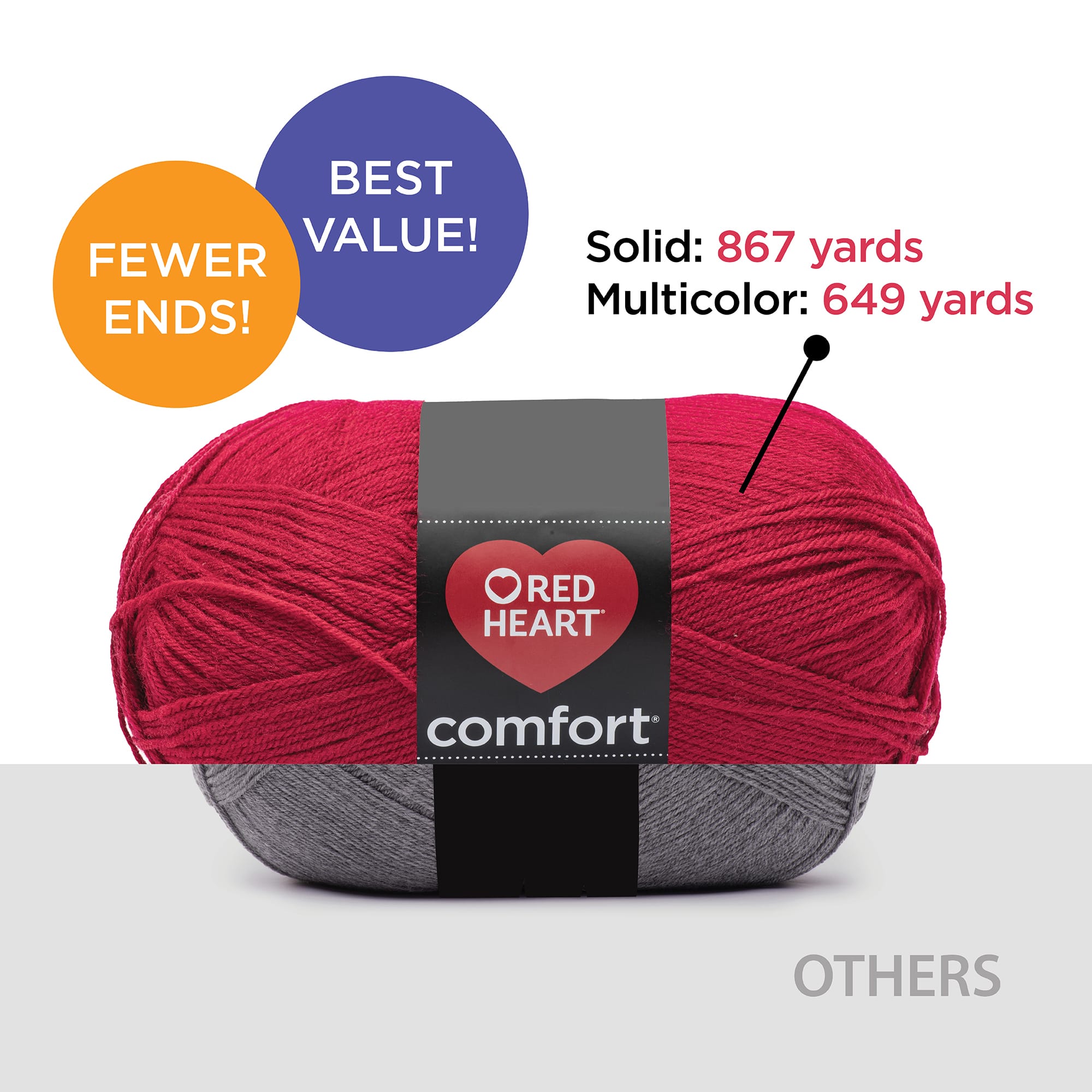 Red Heart® Comfort™ Variegated Yarn
